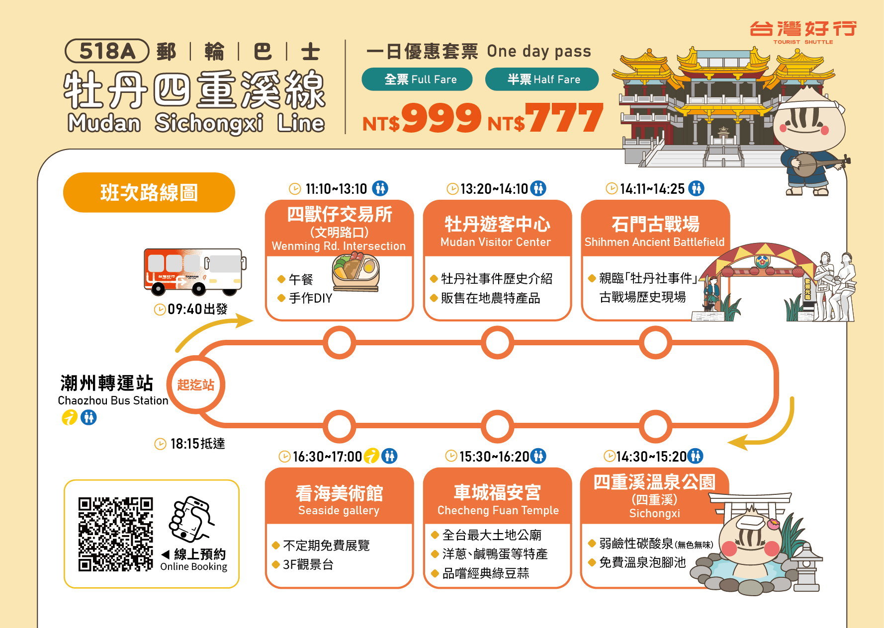 牡丹四重溪線 (預約成行，郵輪式公車)(518A)