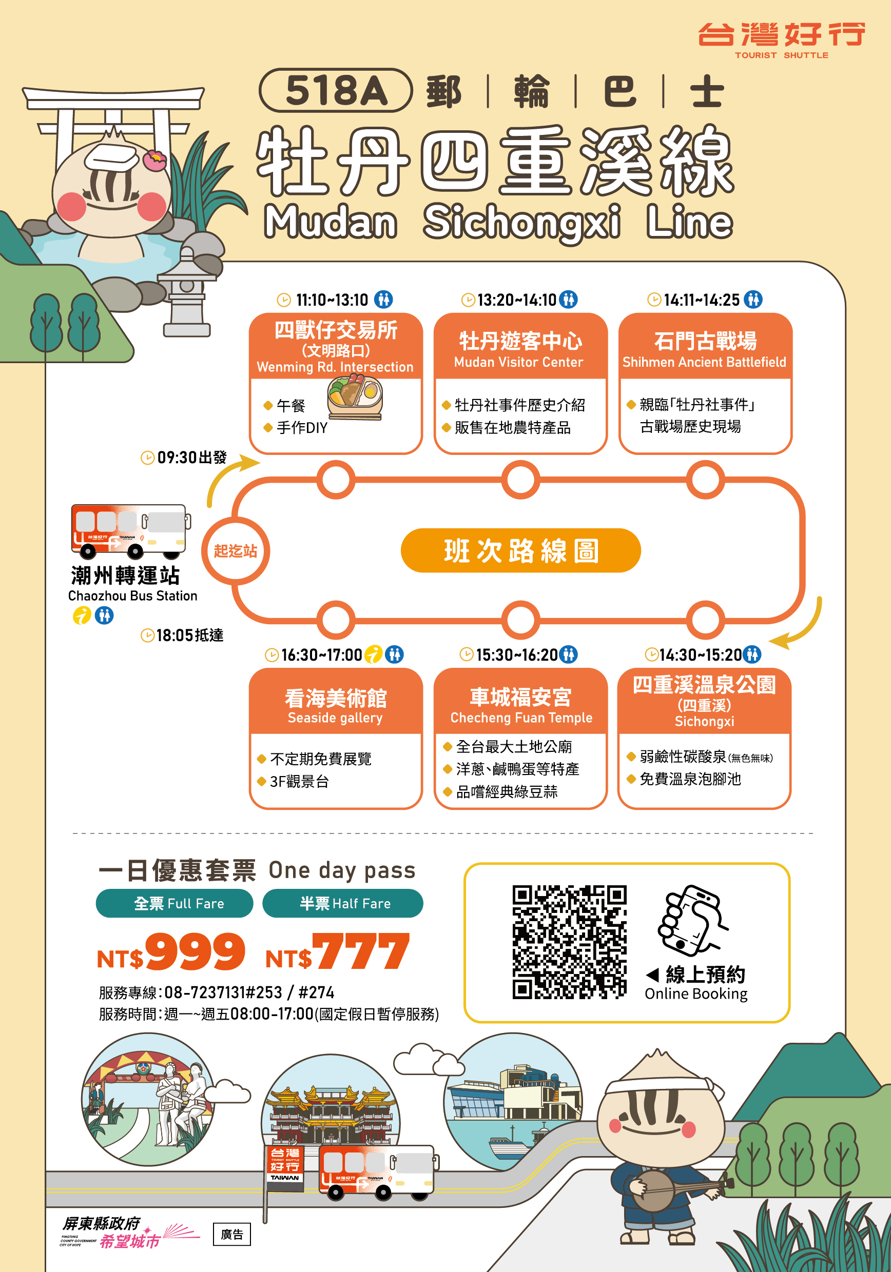 一日導覽套票
